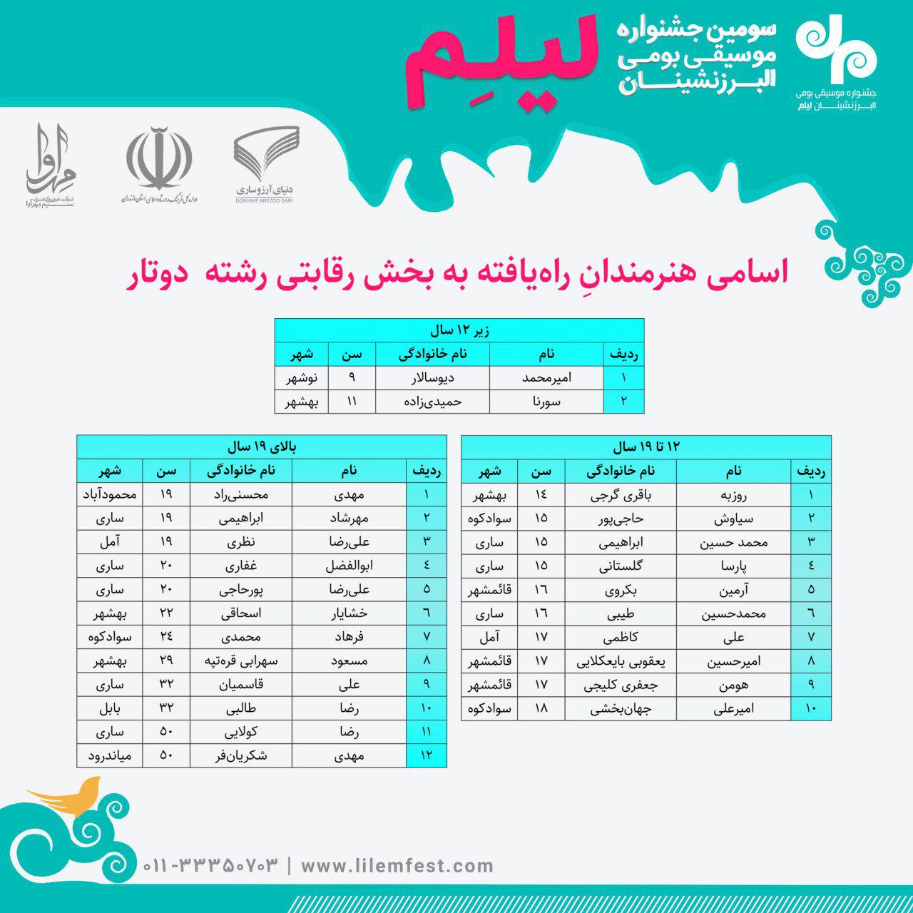 dotar